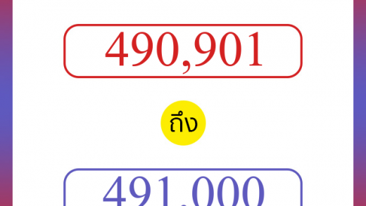 วิธีนับตัวเลขภาษาอังกฤษ 490901 ถึง 491000 เอาไว้คุยกับชาวต่างชาติ