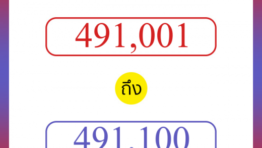 วิธีนับตัวเลขภาษาอังกฤษ 491001 ถึง 491100 เอาไว้คุยกับชาวต่างชาติ