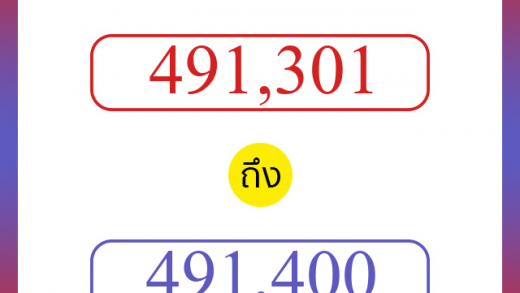 วิธีนับตัวเลขภาษาอังกฤษ 491301 ถึง 491400 เอาไว้คุยกับชาวต่างชาติ