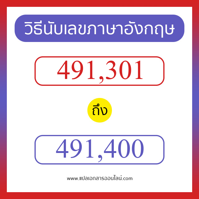 วิธีนับตัวเลขภาษาอังกฤษ 491301 ถึง 491400 เอาไว้คุยกับชาวต่างชาติ