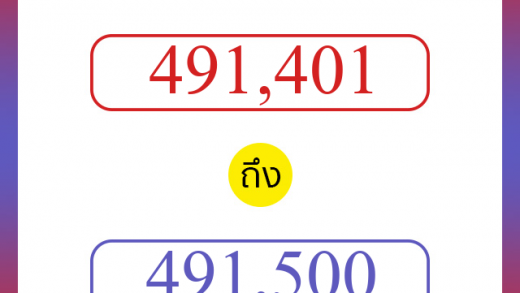 วิธีนับตัวเลขภาษาอังกฤษ 491401 ถึง 491500 เอาไว้คุยกับชาวต่างชาติ