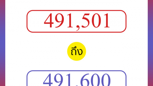 วิธีนับตัวเลขภาษาอังกฤษ 491501 ถึง 491600 เอาไว้คุยกับชาวต่างชาติ