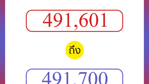 วิธีนับตัวเลขภาษาอังกฤษ 491601 ถึง 491700 เอาไว้คุยกับชาวต่างชาติ