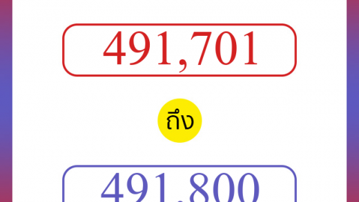 วิธีนับตัวเลขภาษาอังกฤษ 491701 ถึง 491800 เอาไว้คุยกับชาวต่างชาติ