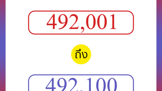 วิธีนับตัวเลขภาษาอังกฤษ 492001 ถึง 492100 เอาไว้คุยกับชาวต่างชาติ