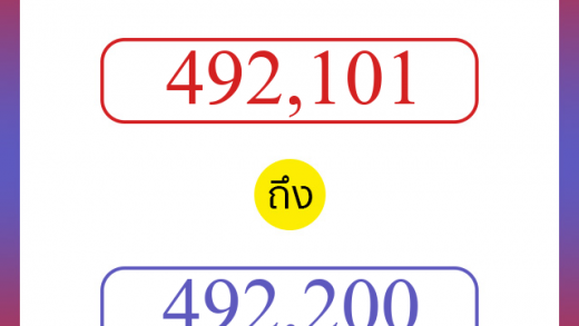 วิธีนับตัวเลขภาษาอังกฤษ 492101 ถึง 492200 เอาไว้คุยกับชาวต่างชาติ