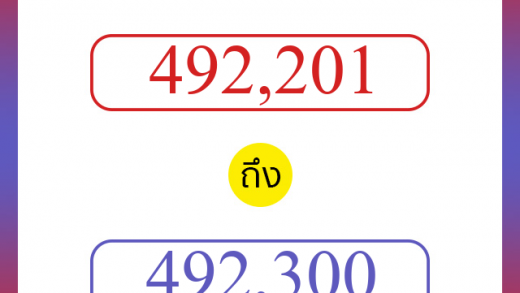 วิธีนับตัวเลขภาษาอังกฤษ 492201 ถึง 492300 เอาไว้คุยกับชาวต่างชาติ