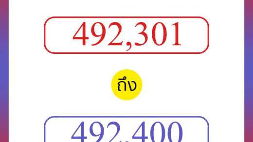วิธีนับตัวเลขภาษาอังกฤษ 492301 ถึง 492400 เอาไว้คุยกับชาวต่างชาติ