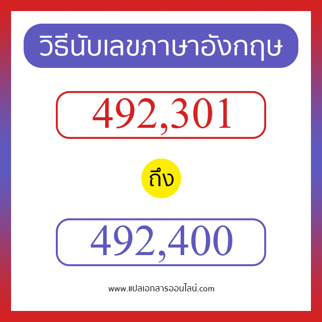 วิธีนับตัวเลขภาษาอังกฤษ 492301 ถึง 492400 เอาไว้คุยกับชาวต่างชาติ