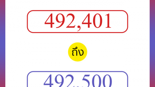 วิธีนับตัวเลขภาษาอังกฤษ 492401 ถึง 492500 เอาไว้คุยกับชาวต่างชาติ