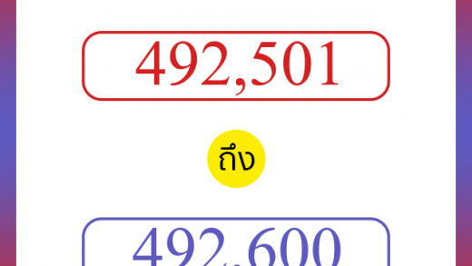 วิธีนับตัวเลขภาษาอังกฤษ 492501 ถึง 492600 เอาไว้คุยกับชาวต่างชาติ