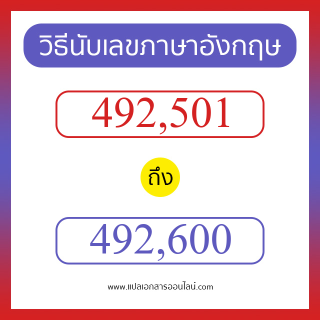 วิธีนับตัวเลขภาษาอังกฤษ 492501 ถึง 492600 เอาไว้คุยกับชาวต่างชาติ