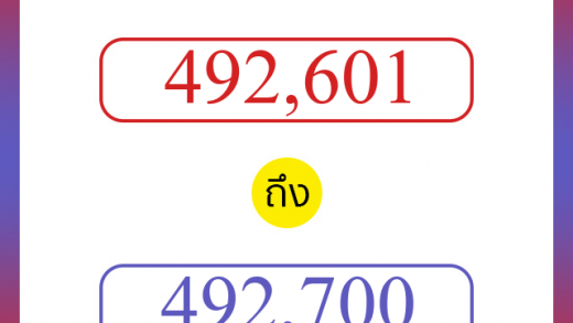 วิธีนับตัวเลขภาษาอังกฤษ 492601 ถึง 492700 เอาไว้คุยกับชาวต่างชาติ