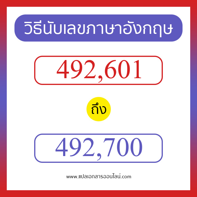 วิธีนับตัวเลขภาษาอังกฤษ 492601 ถึง 492700 เอาไว้คุยกับชาวต่างชาติ