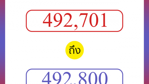 วิธีนับตัวเลขภาษาอังกฤษ 492701 ถึง 492800 เอาไว้คุยกับชาวต่างชาติ