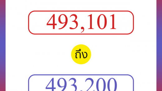วิธีนับตัวเลขภาษาอังกฤษ 493101 ถึง 493200 เอาไว้คุยกับชาวต่างชาติ