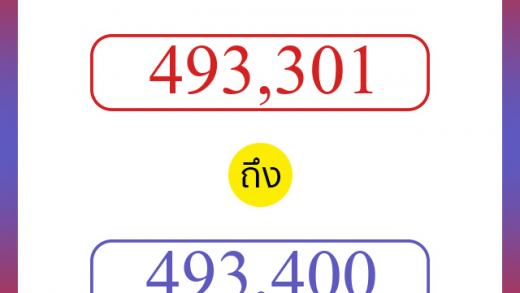 วิธีนับตัวเลขภาษาอังกฤษ 493301 ถึง 493400 เอาไว้คุยกับชาวต่างชาติ