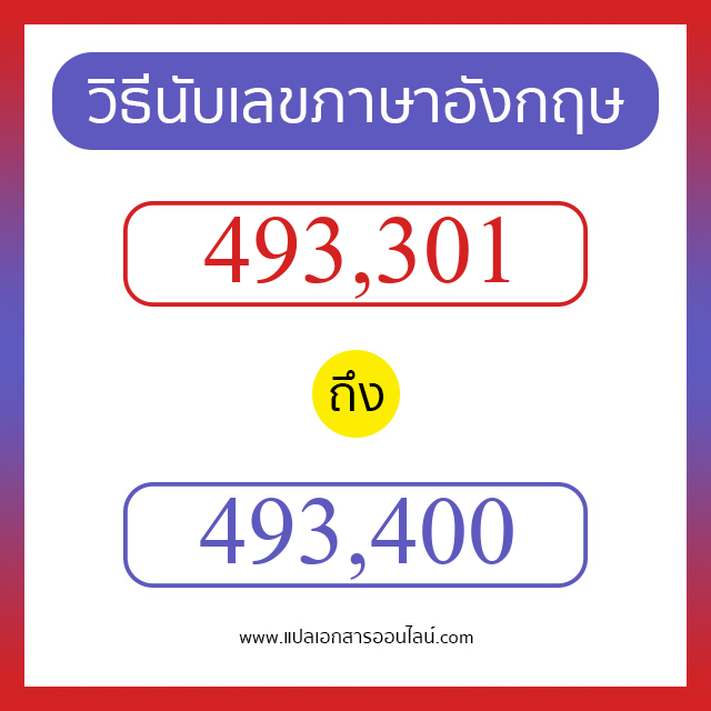 วิธีนับตัวเลขภาษาอังกฤษ 493301 ถึง 493400 เอาไว้คุยกับชาวต่างชาติ