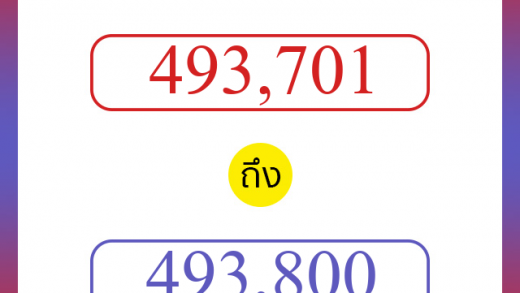 วิธีนับตัวเลขภาษาอังกฤษ 493701 ถึง 493800 เอาไว้คุยกับชาวต่างชาติ