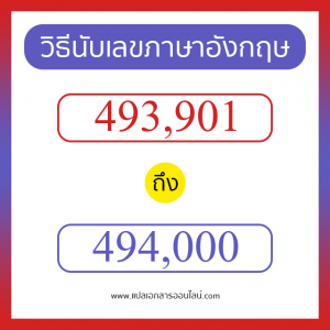 วิธีนับตัวเลขภาษาอังกฤษ 493901 ถึง 494000 เอาไว้คุยกับชาวต่างชาติ