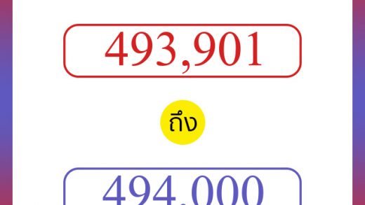 วิธีนับตัวเลขภาษาอังกฤษ 493901 ถึง 494000 เอาไว้คุยกับชาวต่างชาติ