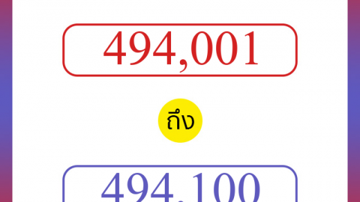 วิธีนับตัวเลขภาษาอังกฤษ 494001 ถึง 494100 เอาไว้คุยกับชาวต่างชาติ