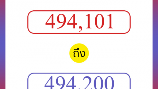 วิธีนับตัวเลขภาษาอังกฤษ 494101 ถึง 494200 เอาไว้คุยกับชาวต่างชาติ
