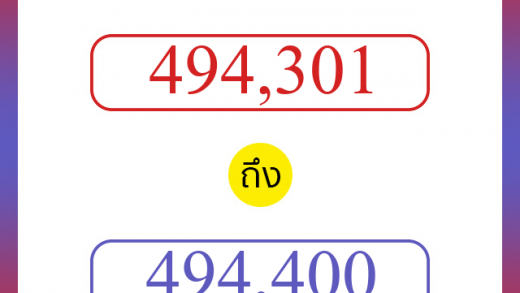วิธีนับตัวเลขภาษาอังกฤษ 494301 ถึง 494400 เอาไว้คุยกับชาวต่างชาติ