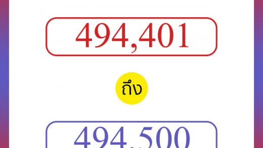 วิธีนับตัวเลขภาษาอังกฤษ 494401 ถึง 494500 เอาไว้คุยกับชาวต่างชาติ