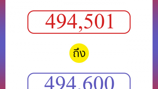 วิธีนับตัวเลขภาษาอังกฤษ 494501 ถึง 494600 เอาไว้คุยกับชาวต่างชาติ