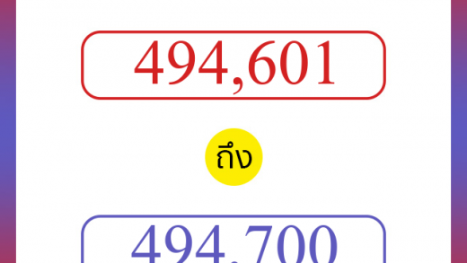วิธีนับตัวเลขภาษาอังกฤษ 494601 ถึง 494700 เอาไว้คุยกับชาวต่างชาติ