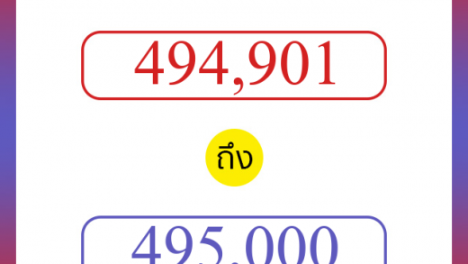วิธีนับตัวเลขภาษาอังกฤษ 494901 ถึง 495000 เอาไว้คุยกับชาวต่างชาติ