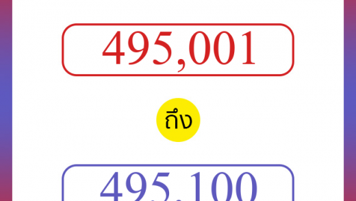 วิธีนับตัวเลขภาษาอังกฤษ 495001 ถึง 495100 เอาไว้คุยกับชาวต่างชาติ