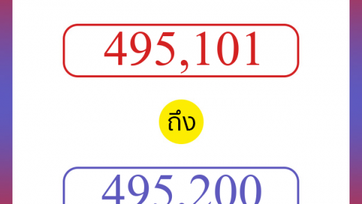 วิธีนับตัวเลขภาษาอังกฤษ 495101 ถึง 495200 เอาไว้คุยกับชาวต่างชาติ