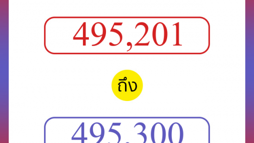 วิธีนับตัวเลขภาษาอังกฤษ 495201 ถึง 495300 เอาไว้คุยกับชาวต่างชาติ