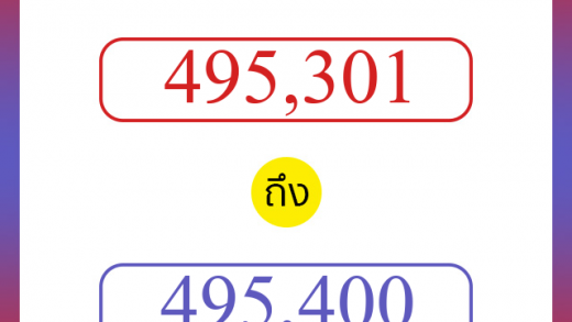 วิธีนับตัวเลขภาษาอังกฤษ 495301 ถึง 495400 เอาไว้คุยกับชาวต่างชาติ