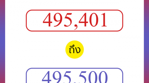 วิธีนับตัวเลขภาษาอังกฤษ 495401 ถึง 495500 เอาไว้คุยกับชาวต่างชาติ