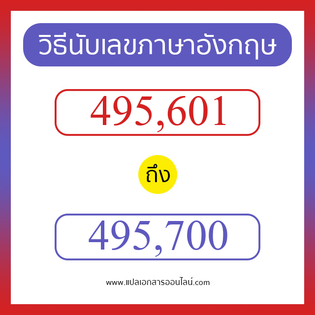 วิธีนับตัวเลขภาษาอังกฤษ 495601 ถึง 495700 เอาไว้คุยกับชาวต่างชาติ