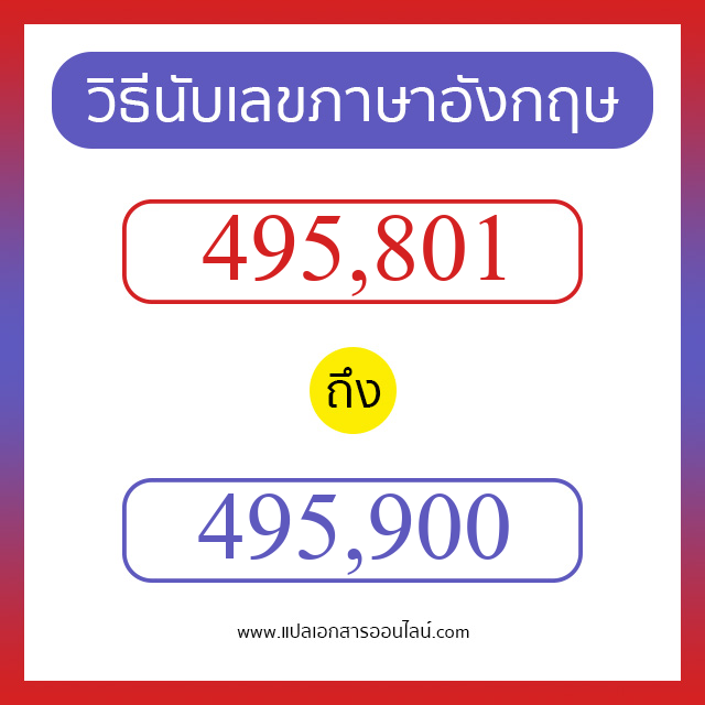 วิธีนับตัวเลขภาษาอังกฤษ 495801 ถึง 495900 เอาไว้คุยกับชาวต่างชาติ