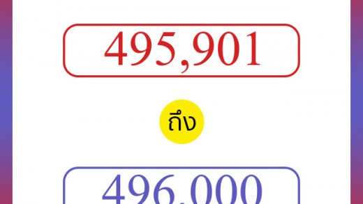 วิธีนับตัวเลขภาษาอังกฤษ 495901 ถึง 496000 เอาไว้คุยกับชาวต่างชาติ