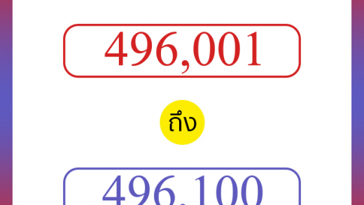 วิธีนับตัวเลขภาษาอังกฤษ 496001 ถึง 496100 เอาไว้คุยกับชาวต่างชาติ