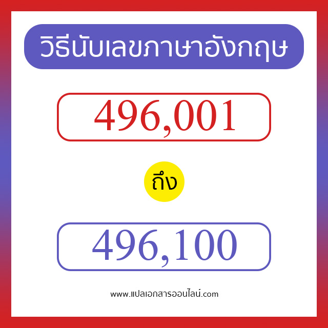 วิธีนับตัวเลขภาษาอังกฤษ 496001 ถึง 496100 เอาไว้คุยกับชาวต่างชาติ