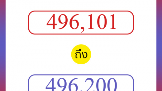 วิธีนับตัวเลขภาษาอังกฤษ 496101 ถึง 496200 เอาไว้คุยกับชาวต่างชาติ