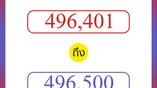 วิธีนับตัวเลขภาษาอังกฤษ 496401 ถึง 496500 เอาไว้คุยกับชาวต่างชาติ