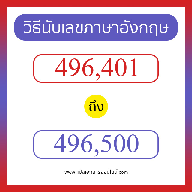 วิธีนับตัวเลขภาษาอังกฤษ 496401 ถึง 496500 เอาไว้คุยกับชาวต่างชาติ