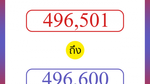 วิธีนับตัวเลขภาษาอังกฤษ 496501 ถึง 496600 เอาไว้คุยกับชาวต่างชาติ