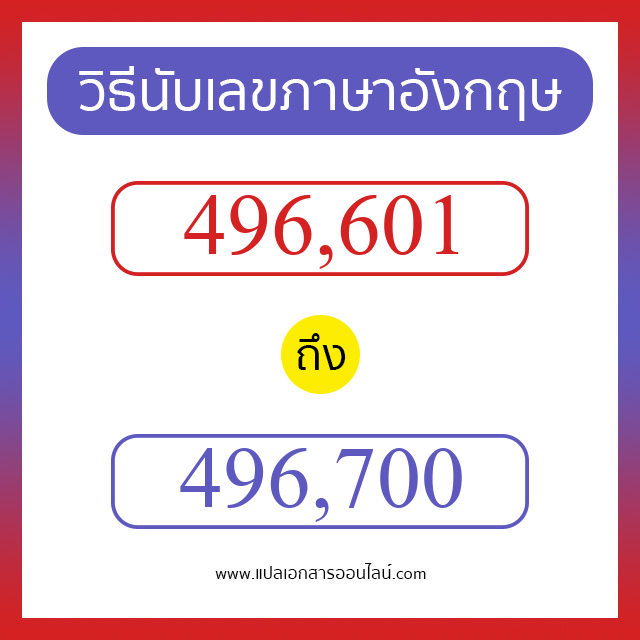 วิธีนับตัวเลขภาษาอังกฤษ 496601 ถึง 496700 เอาไว้คุยกับชาวต่างชาติ