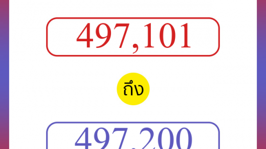 วิธีนับตัวเลขภาษาอังกฤษ 497101 ถึง 497200 เอาไว้คุยกับชาวต่างชาติ