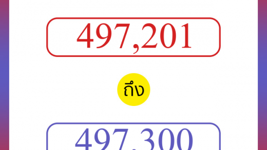 วิธีนับตัวเลขภาษาอังกฤษ 497201 ถึง 497300 เอาไว้คุยกับชาวต่างชาติ