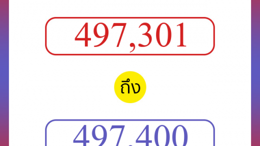 วิธีนับตัวเลขภาษาอังกฤษ 497301 ถึง 497400 เอาไว้คุยกับชาวต่างชาติ